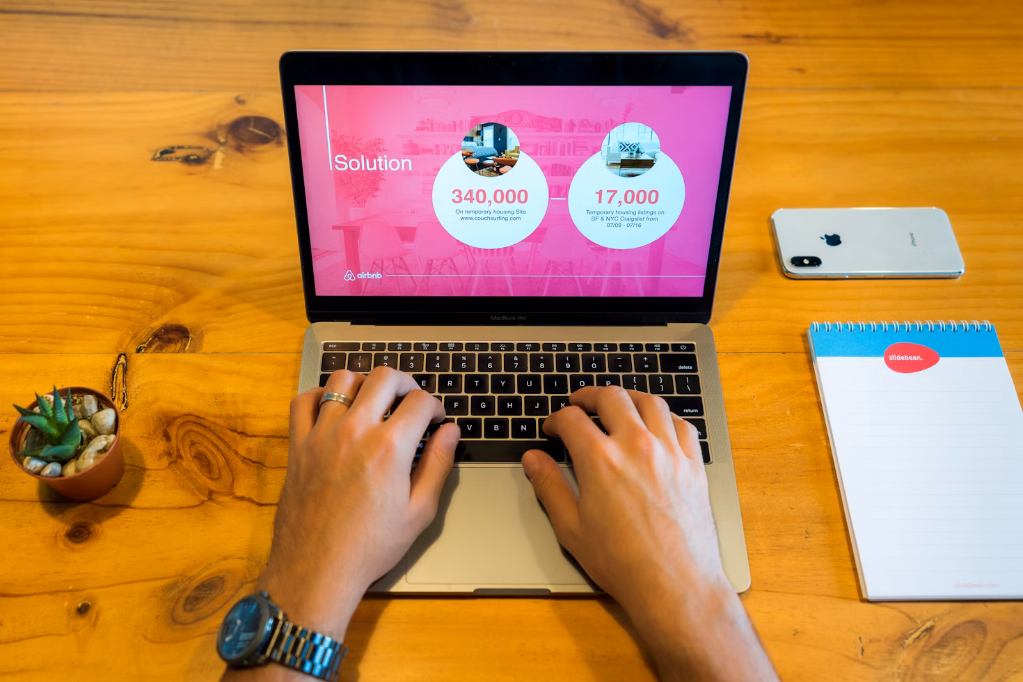 Small Business Bigge Ideas
